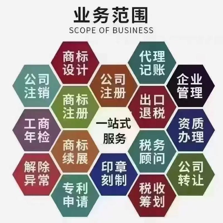 河南代理记账